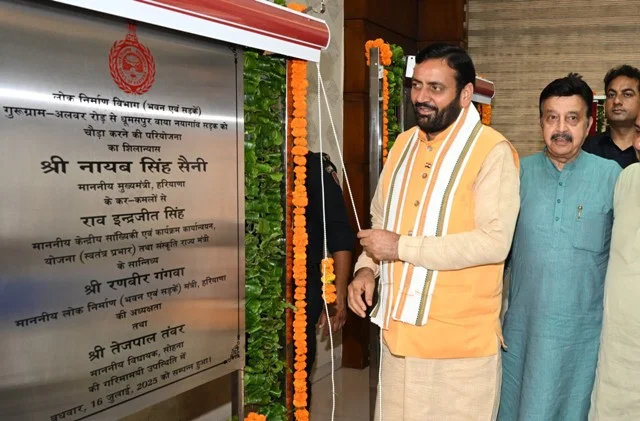 गुरुग्राम में विकास कार्यों को मिली हरी झंडी, 188 करोड़ की परियोजनाएं शुरू